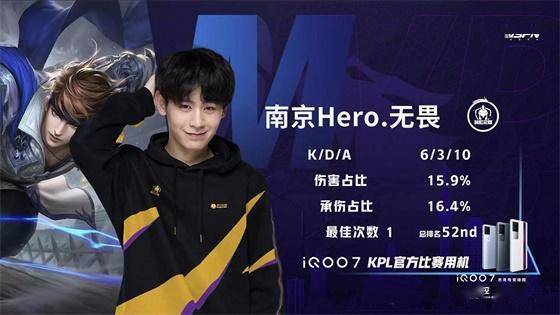 确保晋级或