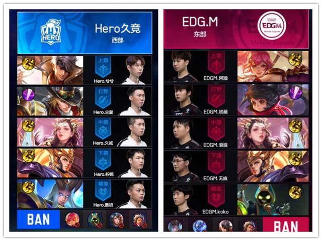 带动整个团 带动整个团