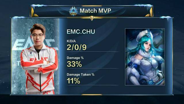 持者之间建 持者之间建