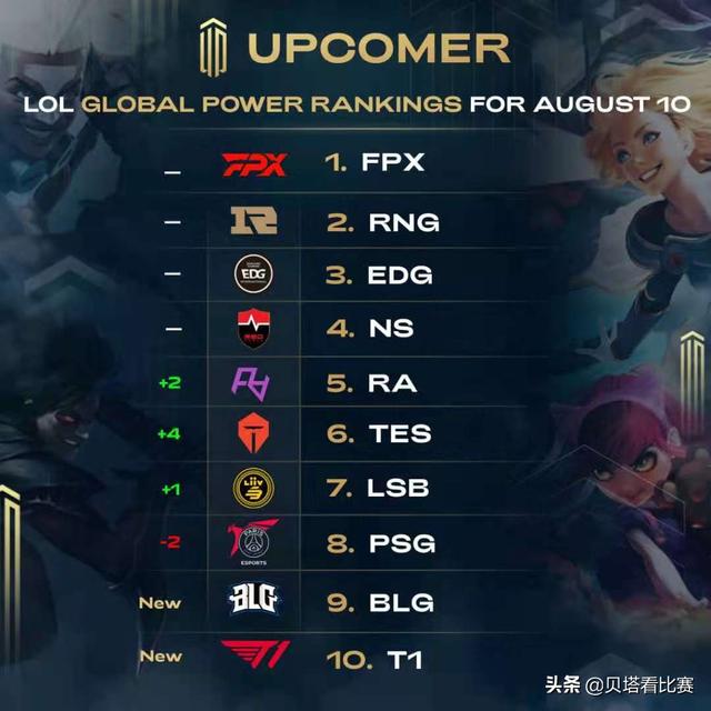 适的战术环 适的战术环