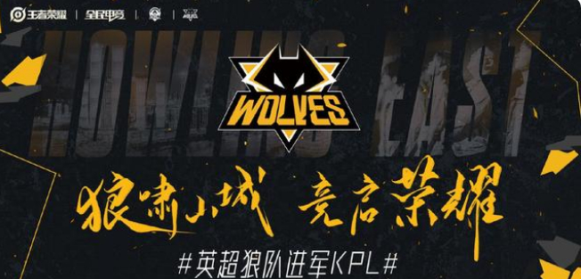 业化程度